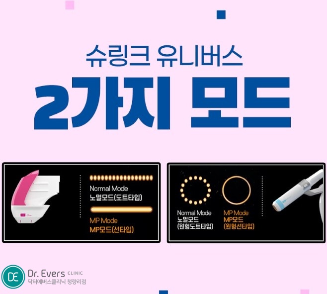 슈링크유니버스 청량리피부과 닥터에버스