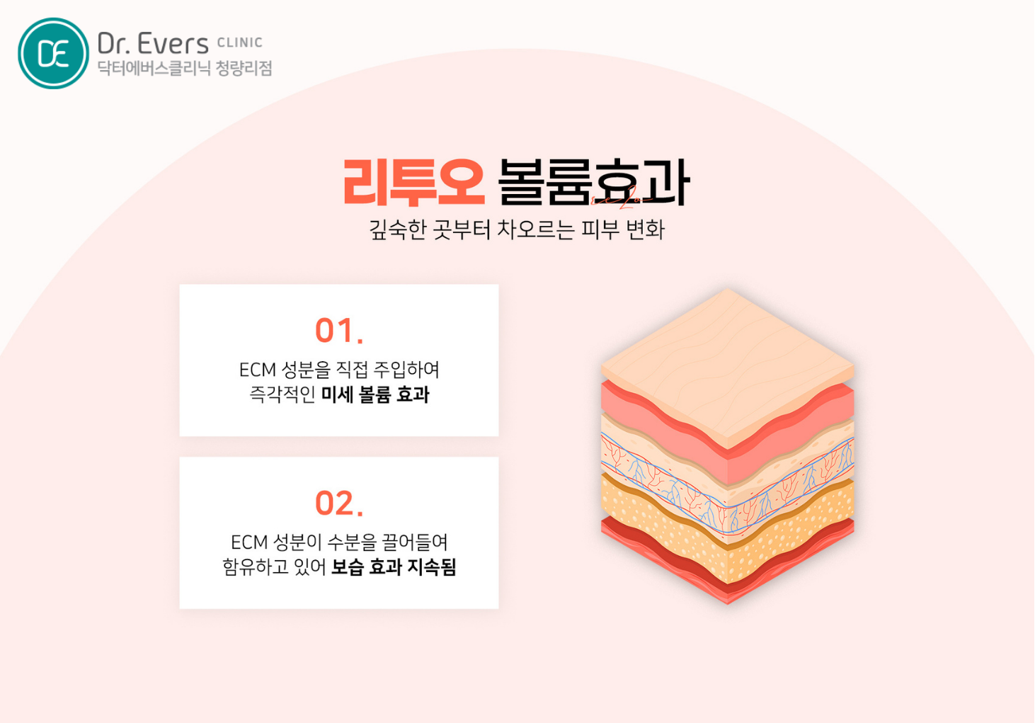 청량리 엘라비에 리투오 스킨부스터 닥터에버스의원 청량리점