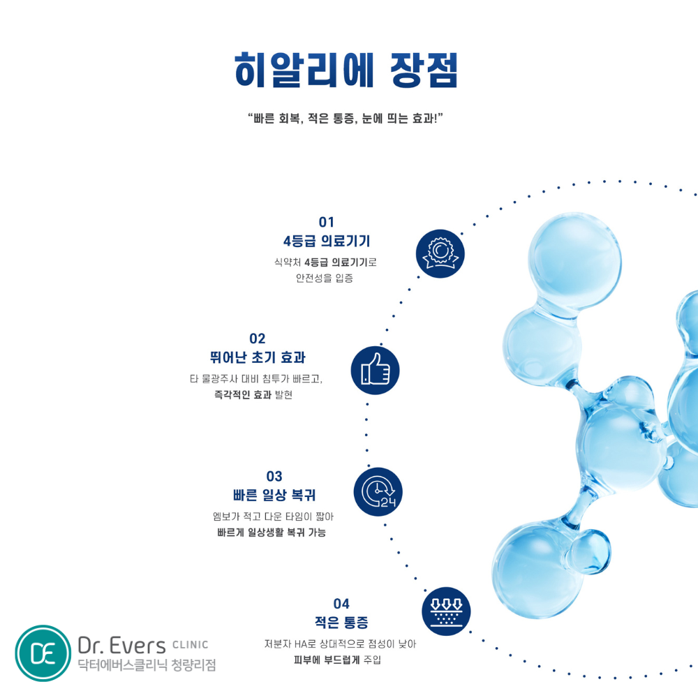 청량리 히알리에 FAQ 물광주사 주기 유지기간 닥터에버스의원 청량리점